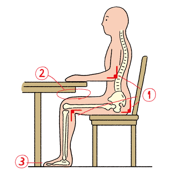 子どもの机や椅子の高さを見直して 正しい姿勢に 子どもの姿勢基礎知識 Norokka ノロッカ 公式ウェブサイト